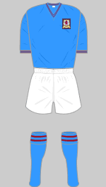 Aston Villa Charity Shield Kit 1957