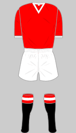 Manchester United Charity Shield Kit 1956