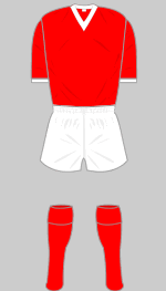 Manchester United Charity Shield Kit 1967