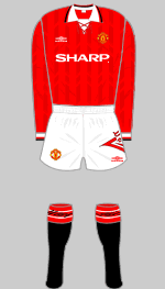 Manchester United Charity Shield Kit 1993