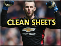 Manchester United Goalkeepers Clean Sheets