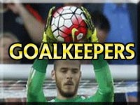 All Manchester United Goalkeepers