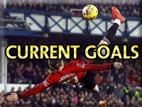 Current Manchester United Goalscorers