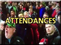 Newton Heath and Manchester United Crowd Attendances