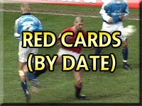 Manchester United Red Cards (By Date)