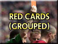 Manchester United Red Cards (Grouped)