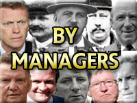 Newton Heath & Manchester United PWDLFA Records by Club Manager