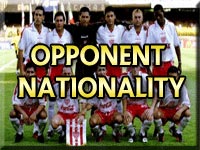 Newton Heath and Manchester United PWDLFA by Opponent Nationality
