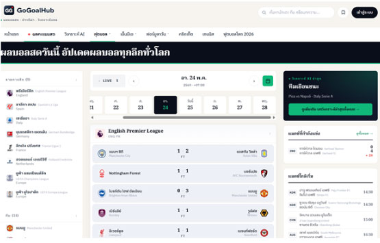 Manchester United
