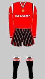 Manchester United Charity Shield Kit 1985