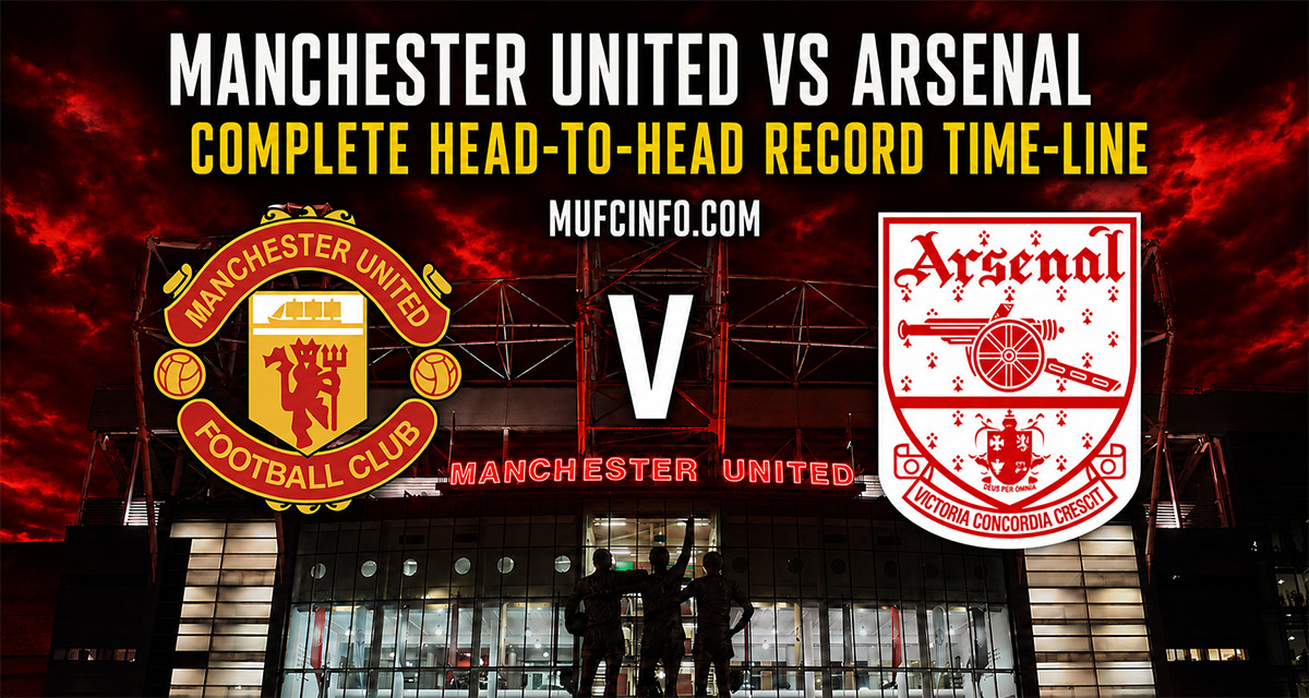 Manchester United versus Arsenal complete head-to-head record time-line