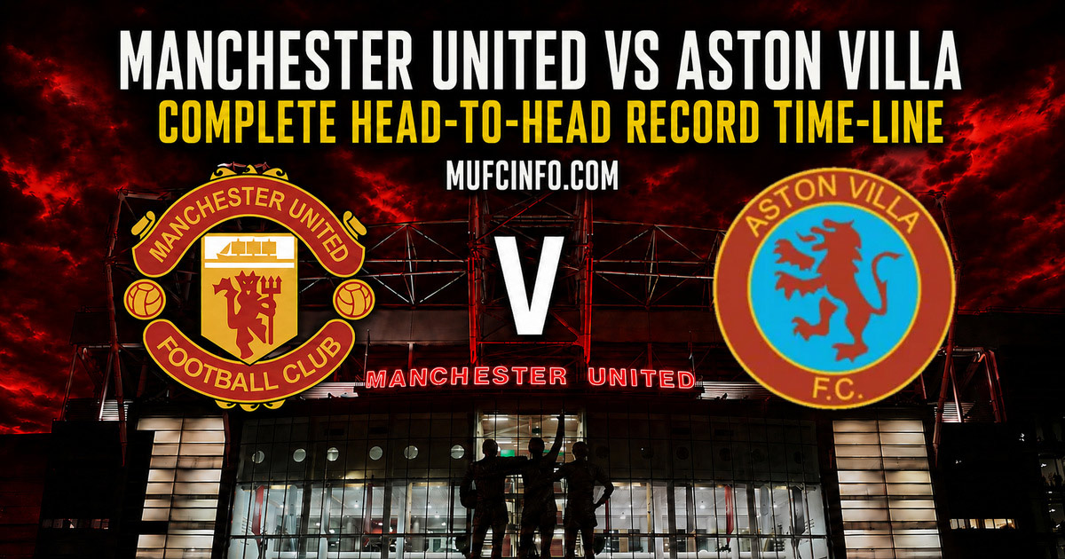 Manchester United versus Aston Villa complete head-to-head record time-line