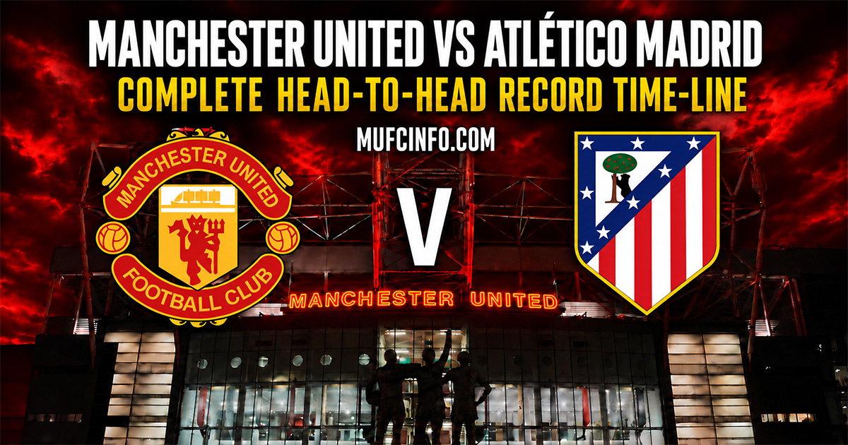 Manchester United versus Atletico Madrid complete head-to-head record time-line