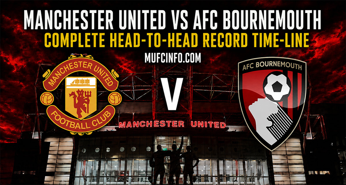 Manchester United versus Bournemouth complete head-to-head record time-line