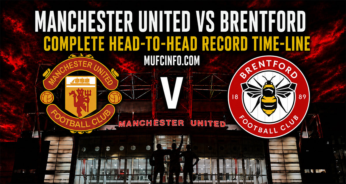 Manchester United versus Brentford complete head-to-head record time-line