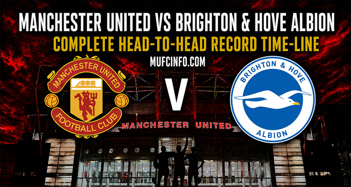 Manchester United versus Brighton complete head-to-head record time-line