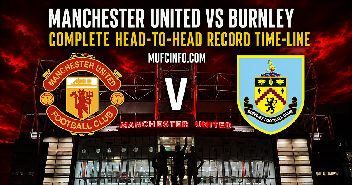 Manchester United versus Burnley complete head-to-head record time-line