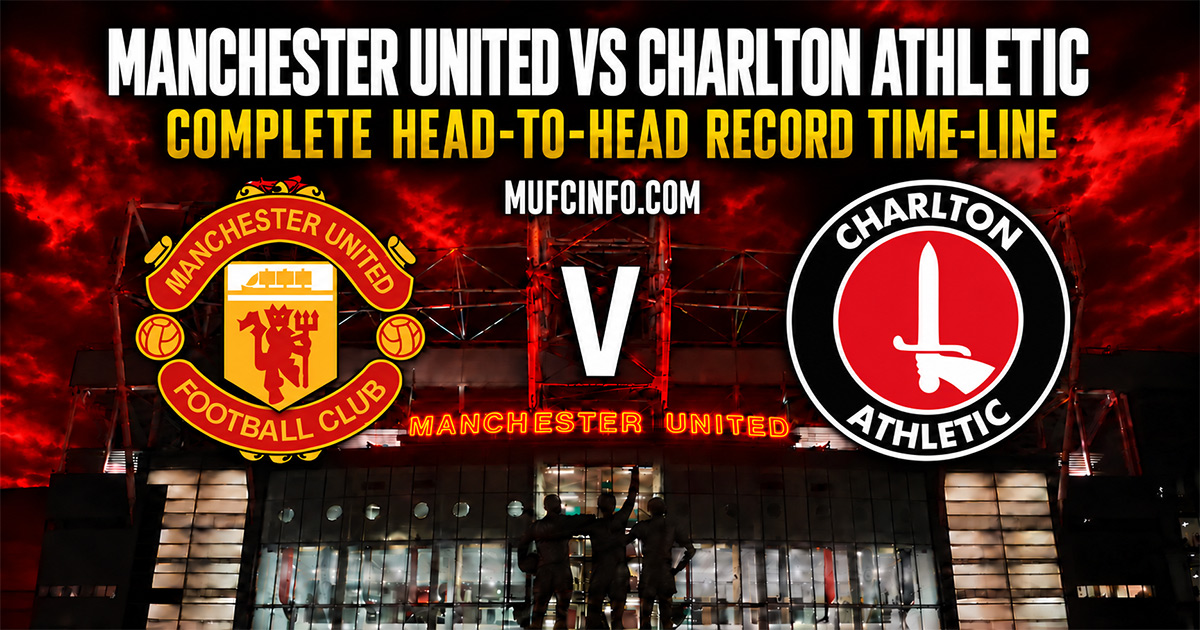Manchester United versus Charlton Athletic complete head-to-head record time-line