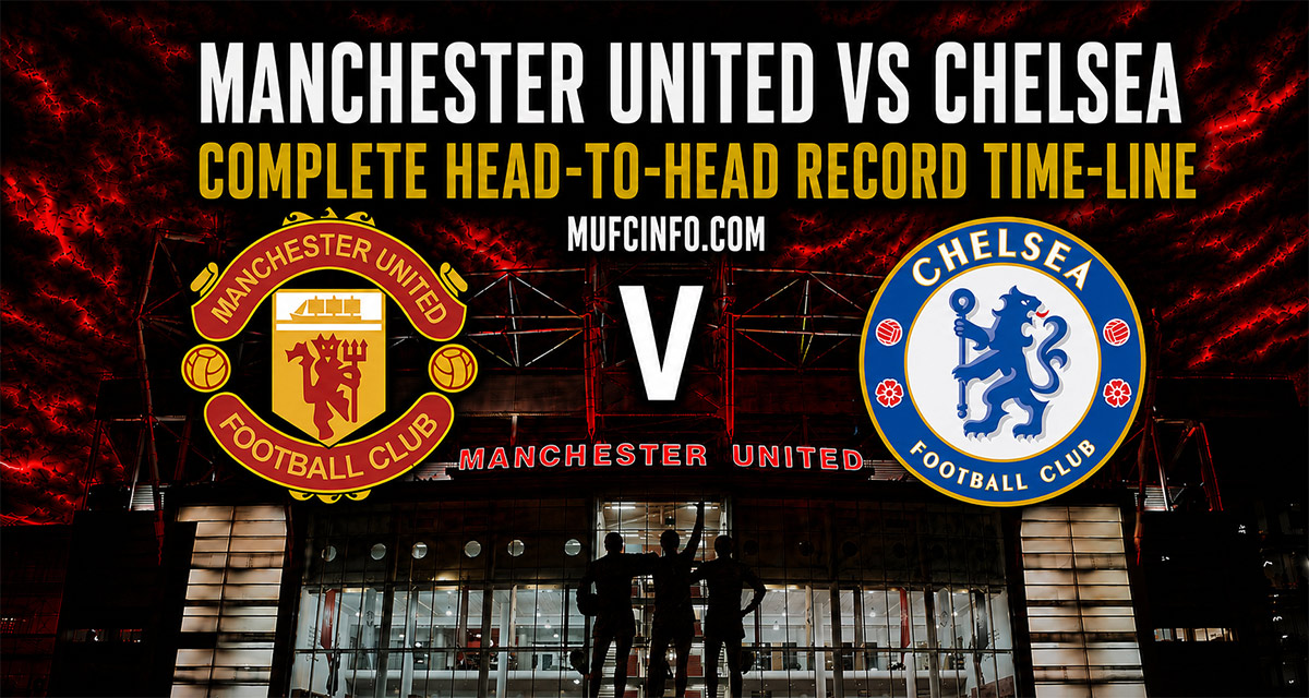 Manchester United versus Chelsea complete head-to-head record time-line