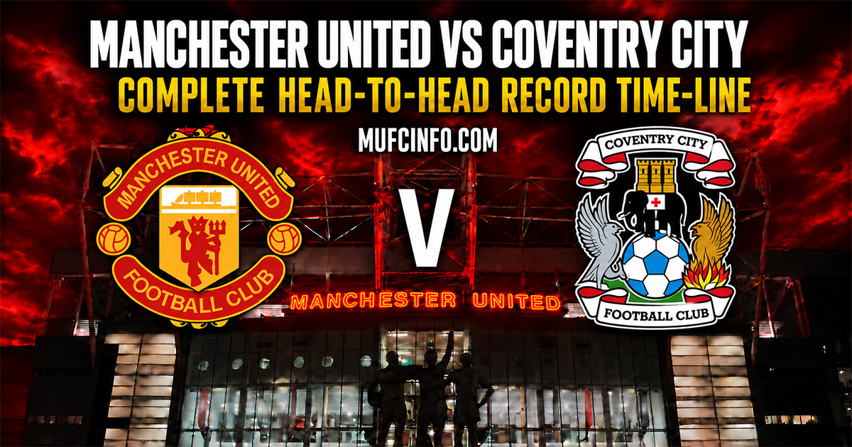 Manchester United versus Coventry City complete head-to-head record time-line