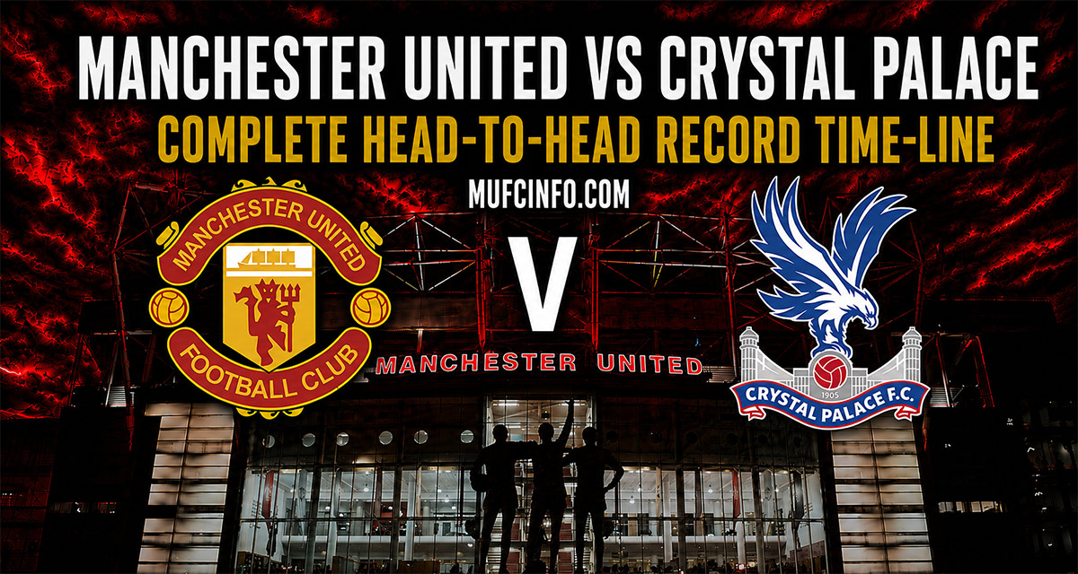 Manchester United versus Crystal Palace complete head-to-head record time-line