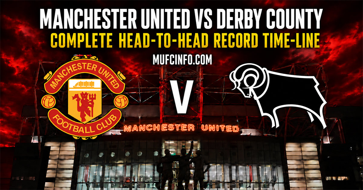 Manchester United versus Derby County complete head-to-head record time-line