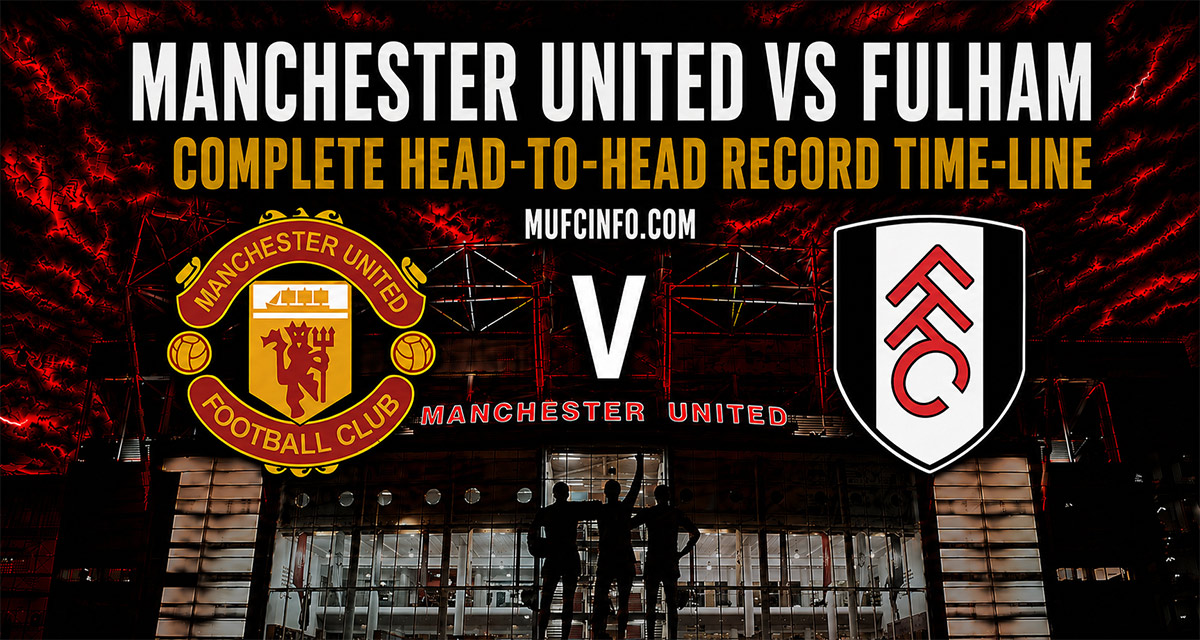 Manchester United versus Fulham complete head-to-head record time-line