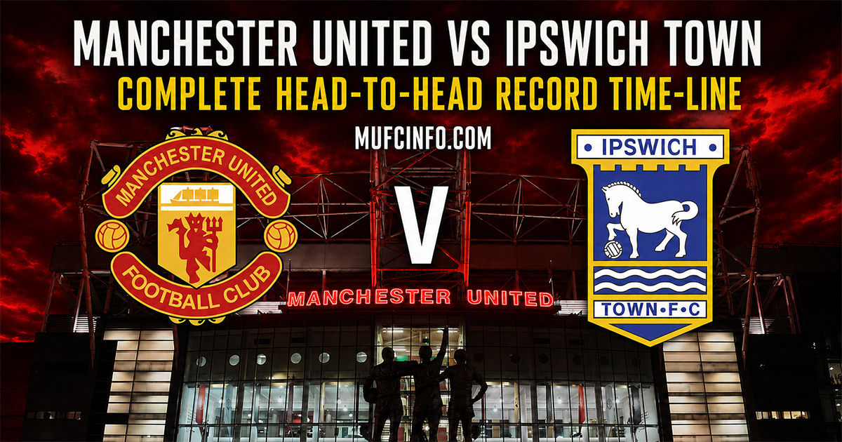 Manchester United versus Ipswich Town complete head-to-head record time-line