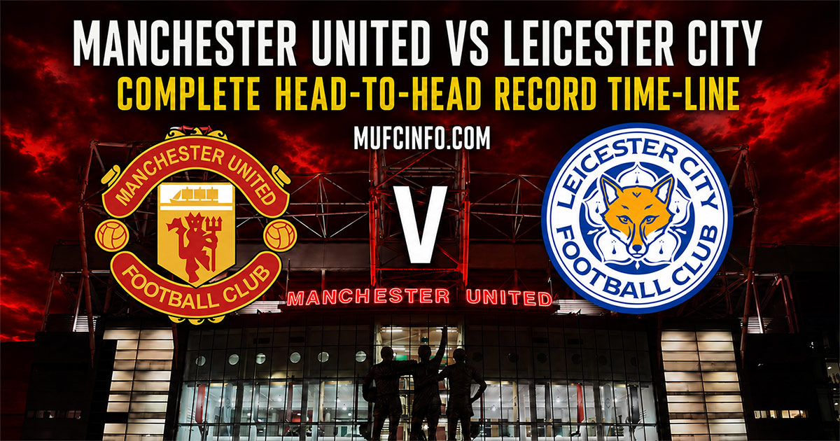 Manchester United versus Leicester City complete head-to-head record time-line