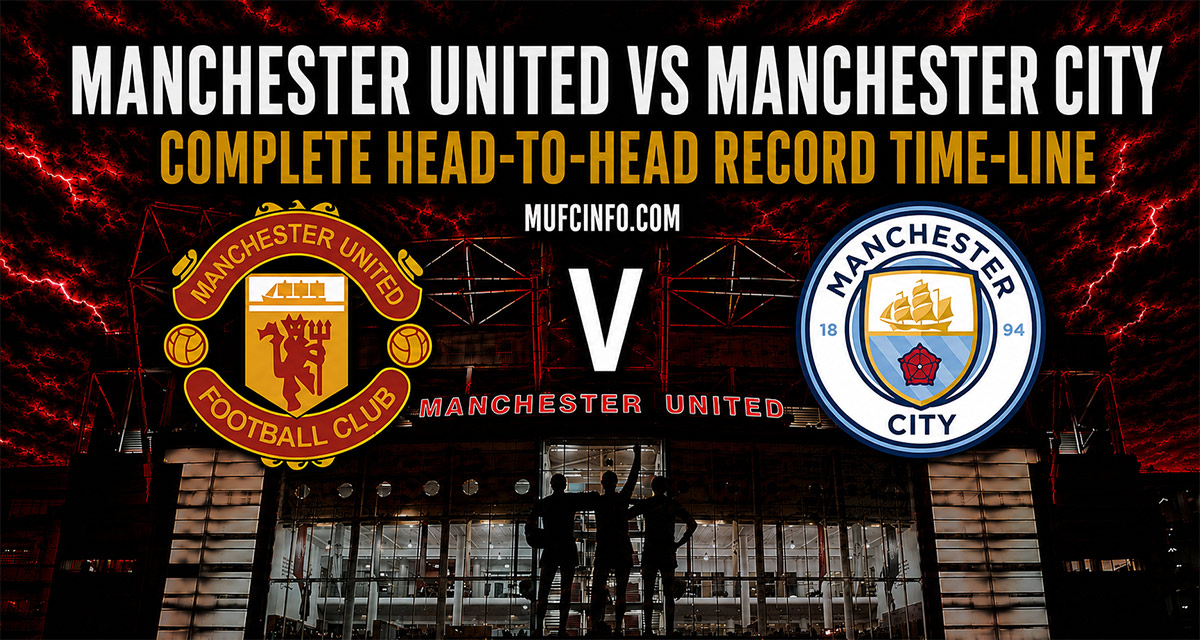 Manchester United versus Manchester City complete head-to-head record time-line