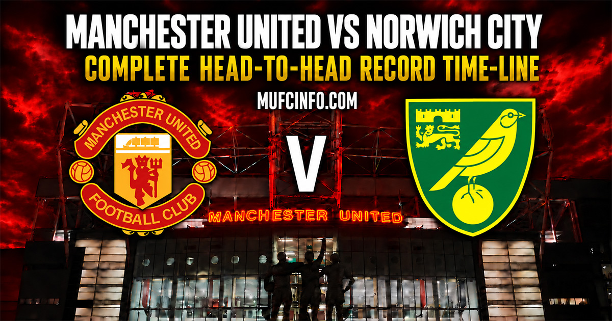 Manchester United versus Norwich City complete head-to-head record time-line