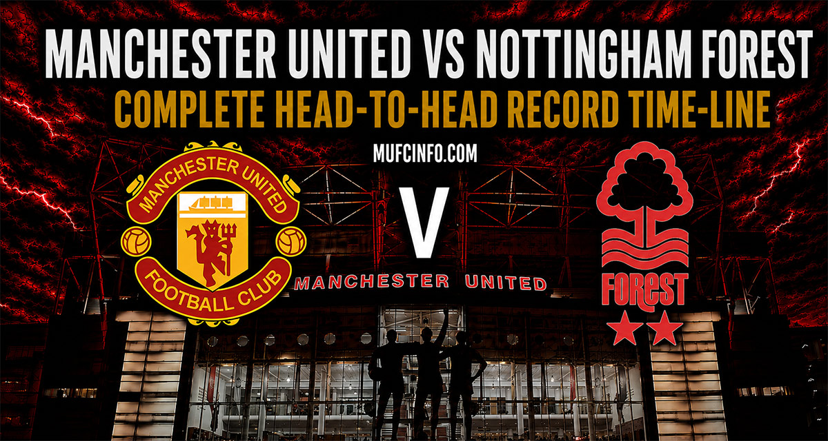 Manchester United versus Nottingham Forest complete head-to-head record time-line