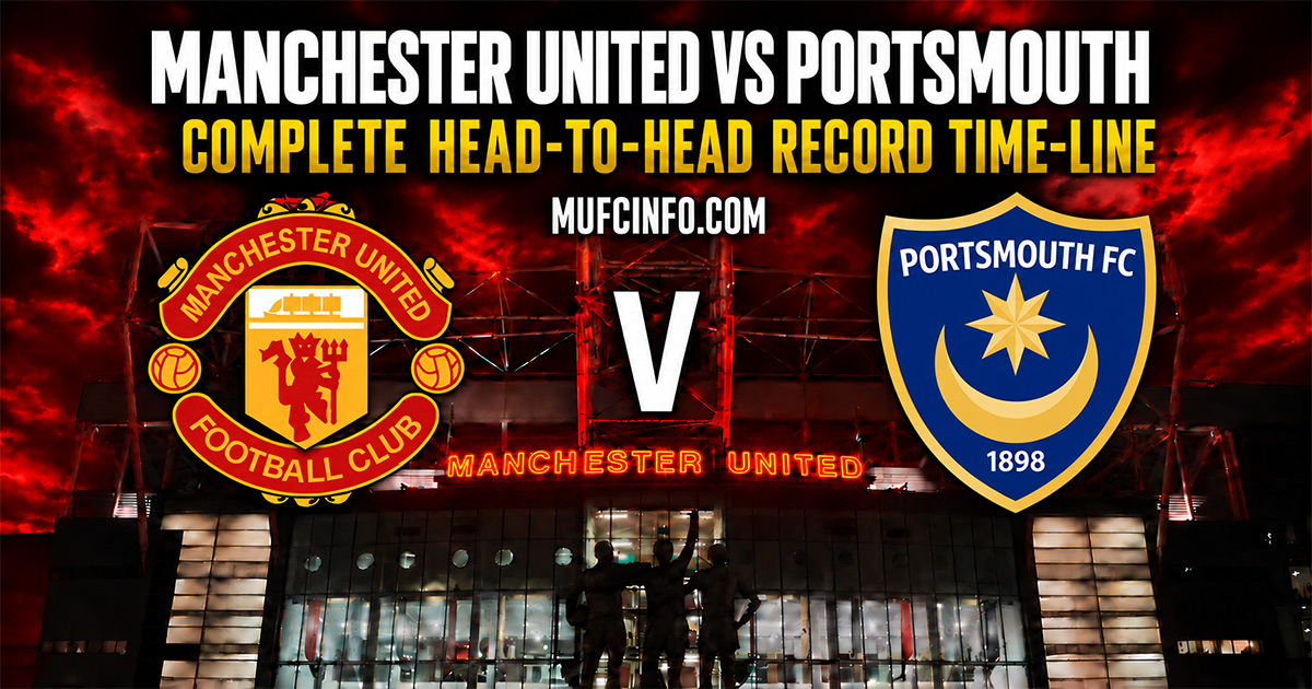 Manchester United versus Portsmouth complete head-to-head record time-line
