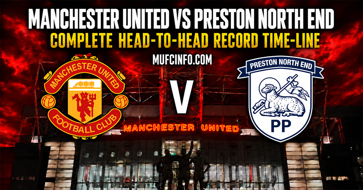 Manchester United versus Preston North End complete head-to-head record time-line
