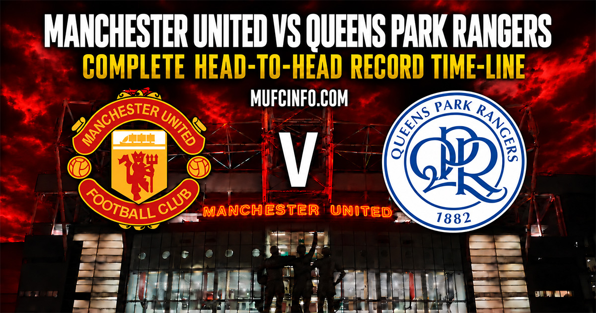 Manchester United versus Queens Park Rangers complete head-to-head record time-line