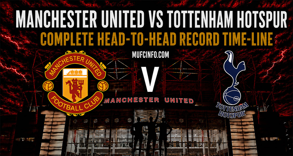 Manchester United versus Tottenham Hotspur complete head-to-head record time-line