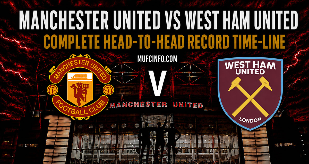 Manchester United versus West Ham United complete head-to-head record time-line