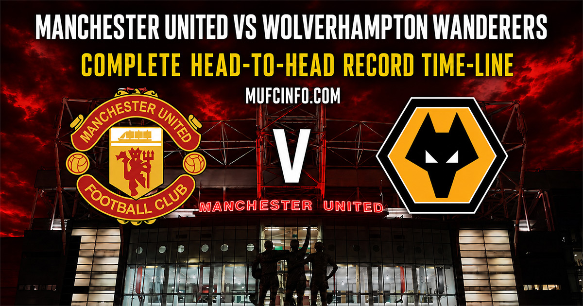 Manchester United versus Wolverhampton Wanderers complete head-to-head record time-line