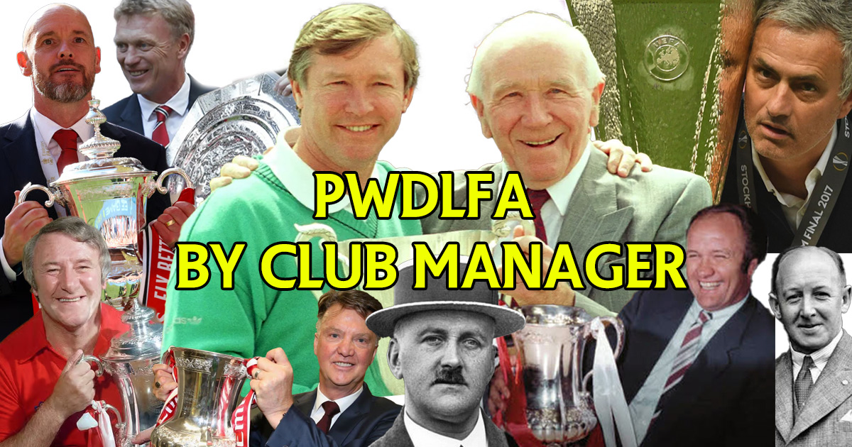 NEWTON HEATH & MANCHESTER UNITED PWDLFA RECORDS BY CLUB MANAGER 