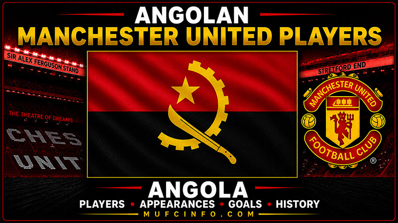 ANGOLAN 
MANCHESTER UNITED PLAYERS