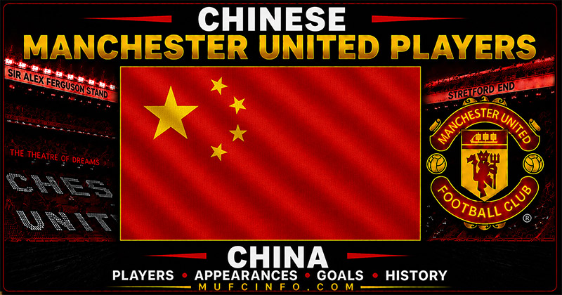 CHINESE MANCHESTER UNITED PLAYERS
