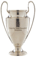 European Cup/Champions League Trophy